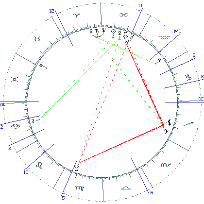 kliki kaardi suurendamiseks või orbide muutmiseks kaart