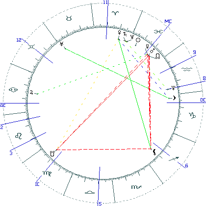 kliki kaardi suurendamiseks või orbide muutmiseks kaart
