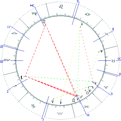 kliki kaardi suurendamiseks või orbide muutmiseks kaart