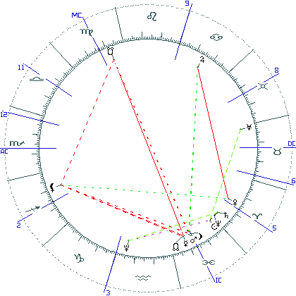 kliki kaardi suurendamiseks või orbide muutmiseks kaart