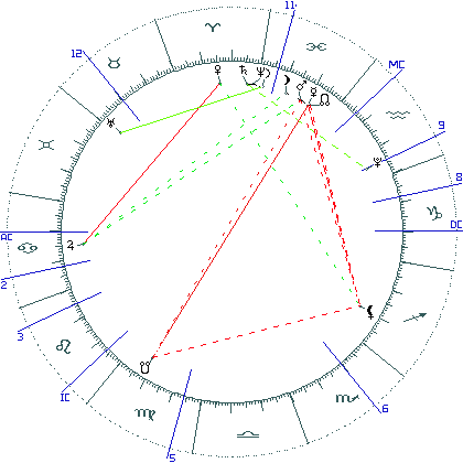 kliki kaardi suurendamiseks või orbide muutmiseks kaart