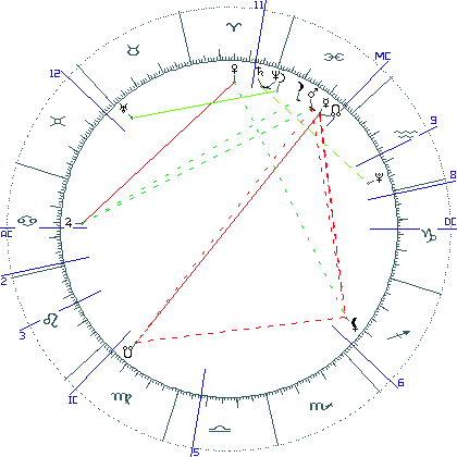 kliki kaardi suurendamiseks või orbide muutmiseks kaart