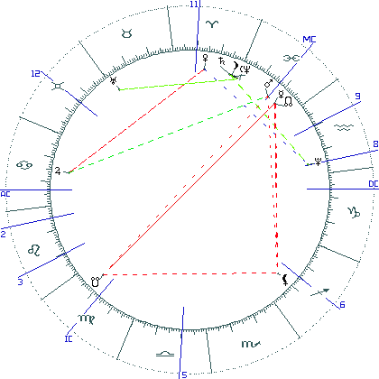 kliki kaardi suurendamiseks või orbide muutmiseks kaart