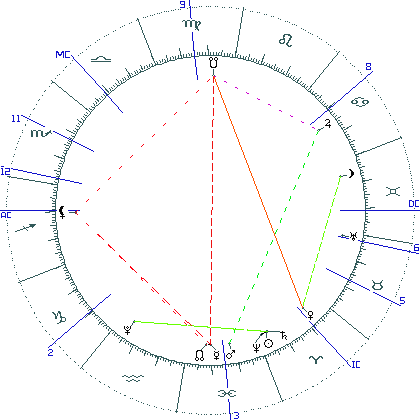 kliki kaardi suurendamiseks või orbide muutmiseks kaart