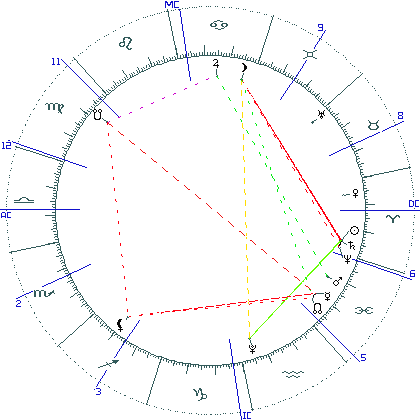 kliki kaardi suurendamiseks või orbide muutmiseks kaart