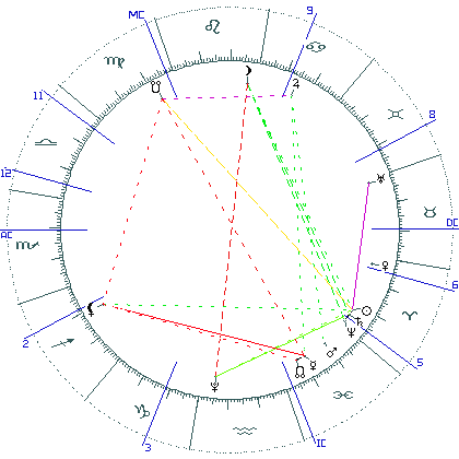 kliki kaardi suurendamiseks või orbide muutmiseks kaart