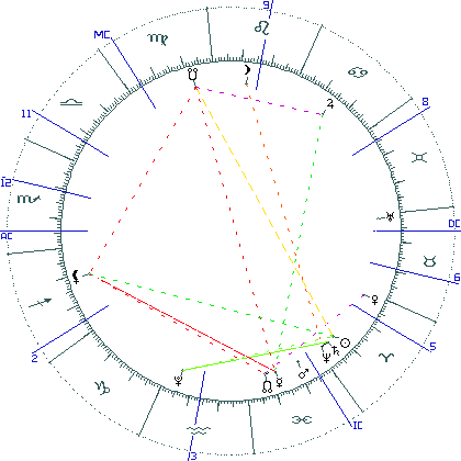 kliki kaardi suurendamiseks või orbide muutmiseks kaart