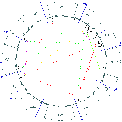 kliki kaardi suurendamiseks või orbide muutmiseks kaart