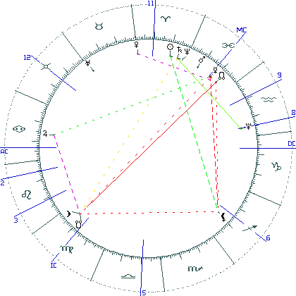 kliki kaardi suurendamiseks või orbide muutmiseks kaart